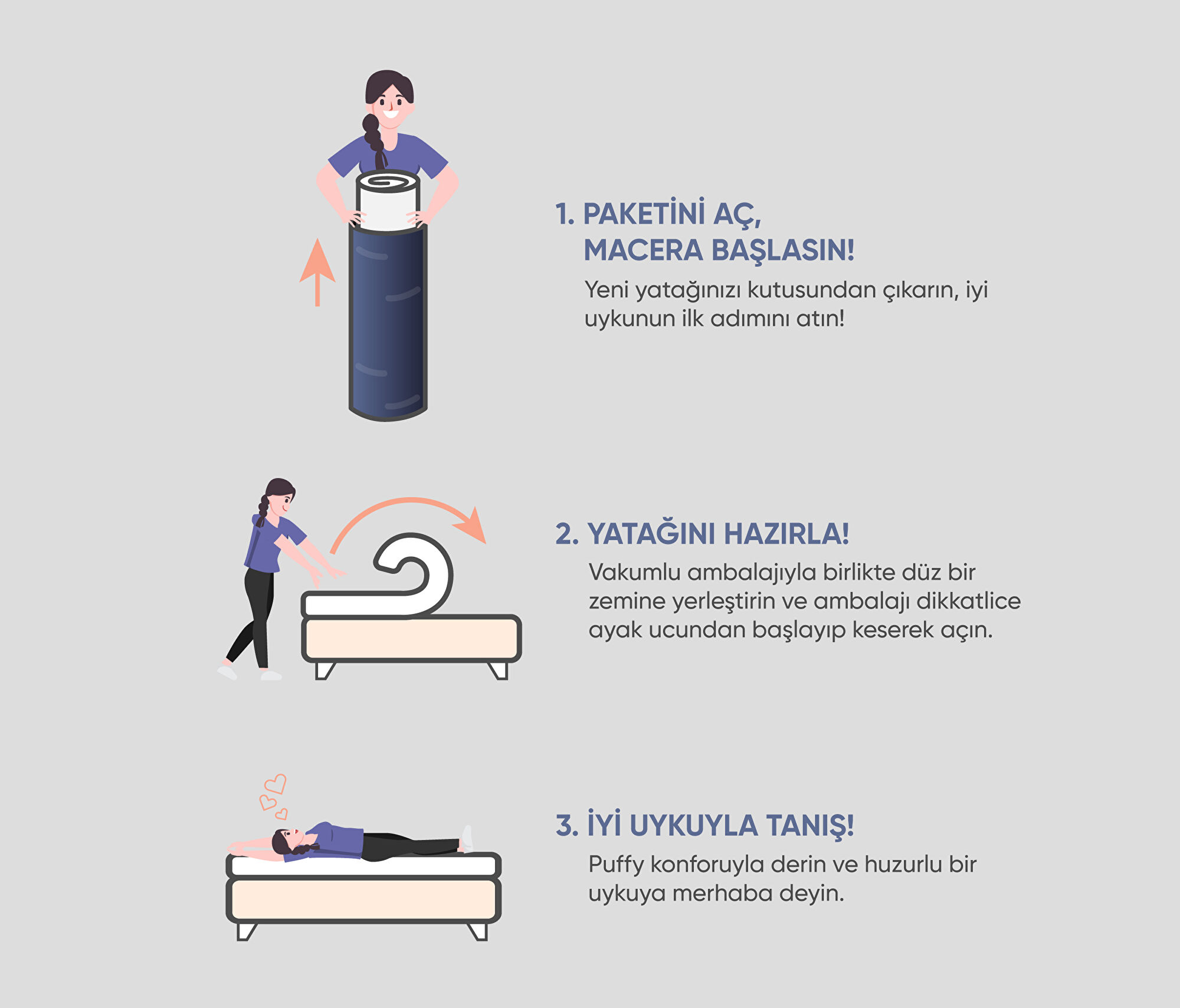 Ergoflex  RP